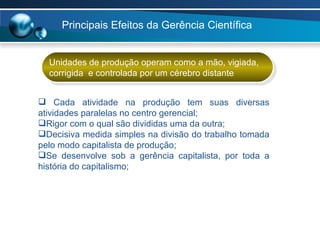Principais Efeitos da Gerência Científica  Unidades de produção operam como a mão, vigiada,  corrigida  e controlada por um cérebro distante Cada atividade na produção tem suas diversas atividades paralelas no centro gerencial; Rigor com o qual são divididas uma da outra; Decisiva medida simples na divisão do trabalho tomada pelo modo capitalista de produção; Se desenvolve sob a gerência capitalista, por toda a história do capitalismo; 