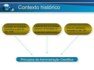 Contexto histórico Princípios da Administração Cientifica Evolução da sociedade  americana a partir do  séc. XVIII Início do capitalismo industrial no séc. XIX Influência dos economistas  clássicos na formação do  pensamento administrativo . 
