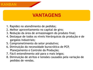 PÚBLICOSKANBAN
VANTAGENS
1. Rapidez no atendimento de pedidos;
2. Melhor aproveitamento no capital de giro;
3. Redução da área de armazenagem do produto final;
4. Destaque de todos os níveis hierárquicos da produção e de
gargalos industriais;
5. Comprometimento do setor produtivo;
6. Diminuição da necessidade burocrática de PCP,
Planejamento e Controle da Produção;
7. Fácil entendimento até para o mais leigos;
8. Diminuição de atritos e tensões causados pela variação de
pedidos de vendas.
 