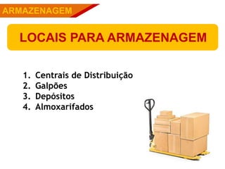 PÚBLICOSARMAZENAGEM
LOCAIS PARA ARMAZENAGEM
1. Centrais de Distribuição
2. Galpões
3. Depósitos
4. Almoxarifados
 