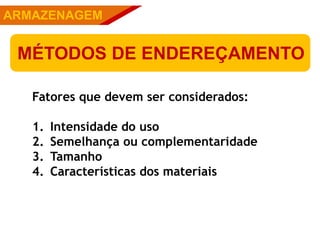 PÚBLICOSARMAZENAGEM
MÉTODOS DE ENDEREÇAMENTO
Fatores que devem ser considerados:
1. Intensidade do uso
2. Semelhança ou complementaridade
3. Tamanho
4. Características dos materiais
 