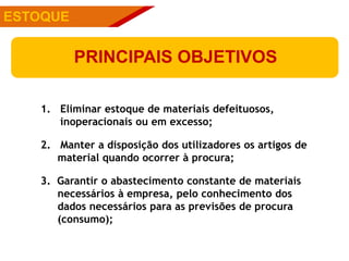 PÚBLICOSESTOQUE
PRINCIPAIS OBJETIVOS
1. Eliminar estoque de materiais defeituosos,
inoperacionais ou em excesso;
2. Manter a disposição dos utilizadores os artigos de
material quando ocorrer à procura;
3. Garantir o abastecimento constante de materiais
necessários à empresa, pelo conhecimento dos
dados necessários para as previsões de procura
(consumo);
 