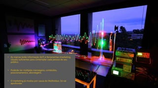 • As marcas terão informação (IoT) e ferramentas (marketing
clouds) suficientes para contemplar cada pessoa de seu
público.
• Poderão ter múltiplas mensagens, conteúdos,
posicionamentos, abordagens.
• O marketing já mudou por causa do Multivíduo. Só vai
aprofundar.
 