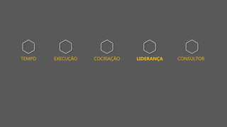 TEMPO CONSULTOREXECUÇÃO COCRIAÇÃO LIDERANÇA
 