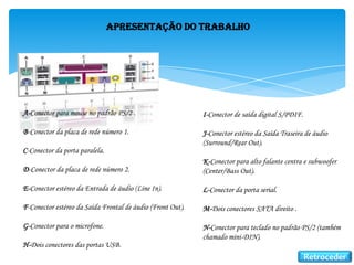 Apresentação do Trabalho
A-Conector para mouse no padrão PS/2 .
B-Conector da placa de rede número 1.
C-Conector da porta paralela.
D-Conector da placa de rede número 2.
E-Conector estéreo da Entrada de áudio (Line In).
F-Conector estéreo da Saída Frontal de áudio (Front Out).
G-Conector para o microfone.
H-Dois conectores das portas USB.
I-Conector de saída digital S/PDIF.
J-Conector estéreo da Saída Traseira de áudio
(Surround/Rear Out).
K-Conector para alto falante centra e subwoofer
(Center/Bass Out).
L-Conector da porta serial.
M-Dois conectores SATA direito .
N-Conector para teclado no padrão PS/2 (também
chamado mini-DIN).
Retroceder
 