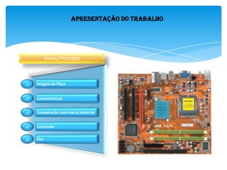 Apresentação do Trabalho
Menu Principal
1º
2º
3º
4º
5º
 