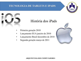História dos iPads
• Primeira geração 2010
• Lançamento EUA janeiro de 2010
• Lançamento Brasil dezembro de 2010
• Segunda geração março de 2011
TECNOLOGIA DE TABLETS E IPADS
ARQUITETURA DOS COMPUTADORES
 