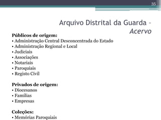 35




                    Arquivo Distrital da Guarda –
Públicos de origem:
                                          Acervo
• Administração Central Desconcentrada do Estado
• Administração Regional e Local
• Judiciais
• Associações
• Notariais
• Paroquiais
• Registo Civil

Privados de origem:
• Diocesanos
• Famílias
• Empresas

Coleções:
• Memórias Paroquiais
 
