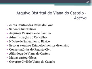 45




         Arquivo Distrital de Viana do Castelo -
                                         Acervo
•   Junta Central das Casas do Povo
•   Serviços hidráulicos
•   Arquivos Pessoais e de Família
•   Administração do Concelho
•   Núcleo de Saneamento Básico
•   Escolas e outros Estabelecimentos de ensino
•   Conservatórias do Registo Civil
•   Alfândega de Viana do Castelo
•   Mapas cartográficos
•   Governo Civil de Viana do Castelo
 