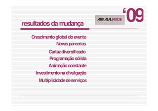 Apresentação Arraial Pride