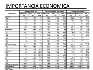 IMPORTANCIA ECONOMICA______
 