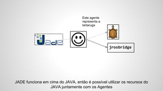 JADE funciona em cima do JAVA, então é possível utilizar os recursos do
JAVA juntamente com os Agentes
jrosbridge
Este agente
representa a
tartaruga
 