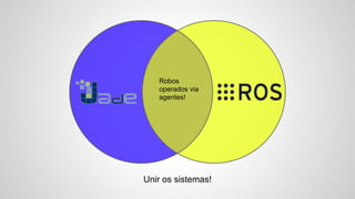 Unir os sistemas!
Robos
operados via
agentes!
 