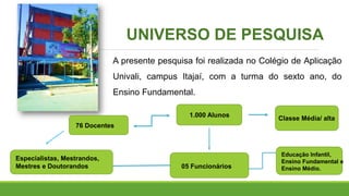 UNIVERSO DE PESQUISA
A presente pesquisa foi realizada no Colégio de Aplicação
Univali, campus Itajaí, com a turma do sexto ano, do
Ensino Fundamental.
1.000 Alunos Classe Média/ alta
76 Docentes
Especialistas, Mestrandos,
Mestres e Doutorandos 05 Funcionários
Educação Infantil,
Ensino Fundamental e
Ensino Médio.
 