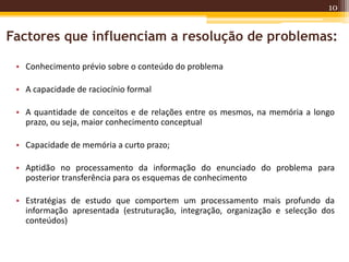 Factores que influenciam a resolução de problemas:
• Conhecimento prévio sobre o conteúdo do problema
• A capacidade de raciocínio formal
• A quantidade de conceitos e de relações entre os mesmos, na memória a longo
prazo, ou seja, maior conhecimento conceptual
• Capacidade de memória a curto prazo;
• Aptidão no processamento da informação do enunciado do problema para
posterior transferência para os esquemas de conhecimento
• Estratégias de estudo que comportem um processamento mais profundo da
informação apresentada (estruturação, integração, organização e selecção dos
conteúdos)
10
 