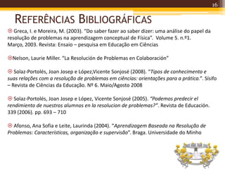 REFERÊNCIAS BIBLIOGRÁFICAS
16
 Greca, I. e Moreira, M. (2003). “Do saber fazer ao saber dizer: uma análise do papel da
resolução de problemas na aprendizagem conceptual de Física”. Volume 5. n.º1.
Março, 2003. Revista: Ensaio – pesquisa em Educação em Ciências
Nelson, Laurie Miller. “La Resolución de Problemas en Colaboración”
 Solaz-Portolés, Joan Josep e López,Vicente Sonjosé (2008). “Tipos de conhecimento e
suas relações com a resolução de problemas em ciências: orientações para a prática.”. Sísifo
– Revista de Ciências da Educação. Nº 6. Maio/Agosto 2008
 Solaz-Portolés, Joan Josep e López, Vicente Sonjosé (2005). “Podemos predecir el
rendimiento de nuestros alumnos en la resolucion de problemas?”. Revista de Educación.
339 (2006). pp. 693 – 710
 Afonso, Ana Sofia e Leite, Laurinda (2004). “Aprendizagem Baseada na Resolução de
Problemas: Características, organização e supervisão”. Braga. Universidade do Minho
 