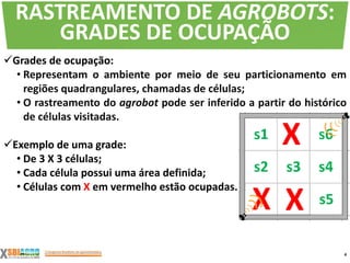 Grades de ocupação:
• Representam o ambiente por meio de seu particionamento em
regiões quadrangulares, chamadas de células;
• O rastreamento do agrobot pode ser inferido a partir do histórico
de células visitadas.
Exemplo de uma grade:
• De 3 X 3 células;
• Cada célula possui uma área definida;
• Células com X em vermelho estão ocupadas.
4
RASTREAMENTO DE AGROBOTS:
GRADES DE OCUPAÇÃO
 