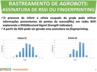 O processo de inferir a célula ocupada da grade pode utilizar
informações provenientes de pontos de acesso(PAs) em redes WiFi
explorando o RSSI(Received Signal Strength Indicator);
A partir do RSSI pode ser gerada uma assinatura ou fingerprinting.
5
RASTREAMENTO DE AGROBOTS:
ASSINATURA DE RSSI OU FINGERPRINTING
Célula S1 Célula S2
 