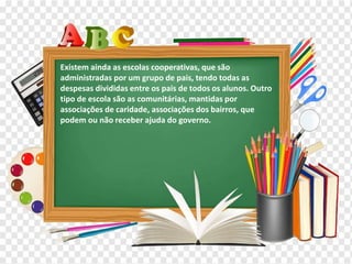 Os diferentes contextos escolares
Existem ainda as escolas cooperativas, que são
administradas por um grupo de pais, tendo todas as
despesas divididas entre os pais de todos os alunos. Outro
tipo de escola são as comunitárias, mantidas por
associações de caridade, associações dos bairros, que
podem ou não receber ajuda do governo.
 