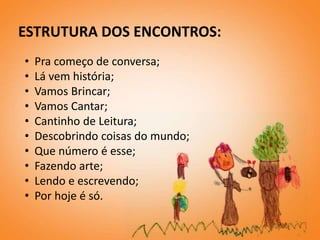 ESTRUTURA DOS ENCONTROS:
•   Pra começo de conversa;
•   Lá vem história;
•   Vamos Brincar;
•   Vamos Cantar;
•   Cantinho de Leitura;
•   Descobrindo coisas do mundo;
•   Que número é esse;
•   Fazendo arte;
•   Lendo e escrevendo;
•   Por hoje é só.
 