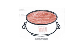 Apresentação a sopa verde