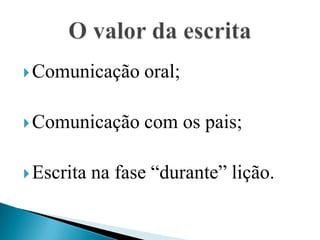Comunicação oral;
Comunicação com os pais;
Escrita na fase “durante” lição.
 