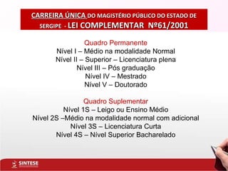 Quadro Permanente Nível I – Médio na modalidade Normal Nível II – Superior – Licenciatura plena Nível III – Pós graduação Nível IV – Mestrado Nível V – Doutorado Quadro Suplementar Nível 1S – Leigo ou Ensino Médio Nível 2S –Médio na modalidade normal com adicional Nível 3S – Licenciatura Curta Nível 4S – Nível Superior Bacharelado CARREIRA ÚNICA  DO MAGISTÉRIO PÚBLICO DO ESTADO DE SERGIPE  -  LEI COMPLEMENTAR  Nº61/2001 