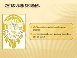 CATEQUESE CRISMAL




               20 jovens frequentam a catequese
                crismal.
               19 jovens receberam a crisma durante o
                ano de 2012.
 