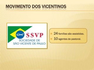 MOVIMENTO DOS VICENTINOS




                    24 famílias são assistidas.
                    10 agentes de pastoral.
 