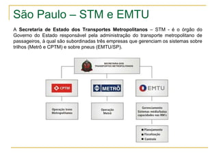 São Paulo – STM e EMTU A  Secretaria de Estado dos Transportes Metropolitanos  – STM - é o órgão do Governo do Estado responsável pela administração do transporte metropolitano de passageiros, à qual são subordinadas três empresas que gerenciam os sistemas sobre trilhos (Metrô e CPTM) e sobre pneus (EMTU/SP).  