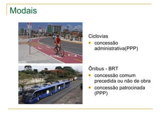 Modais Ciclovias concessão administrativa(PPP) Ônibus - BRT  concessão comum precedida ou não de obra  concessão patrocinada (PPP) 