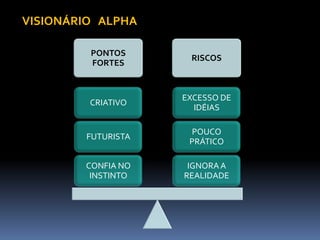 VISIONÁRIO   ALPHA