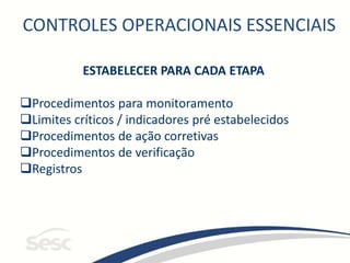 CONTROLES OPERACIONAIS ESSENCIAIS
ESTABELECER PARA CADA ETAPA
Procedimentos para monitoramento
Limites críticos / indicadores pré estabelecidos
Procedimentos de ação corretivas
Procedimentos de verificação
Registros
 