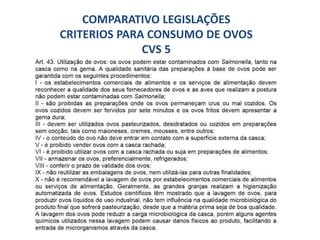 COMPARATIVO LEGISLAÇÕES
CRITERIOS PARA CONSUMO DE OVOS
CVS 5
 