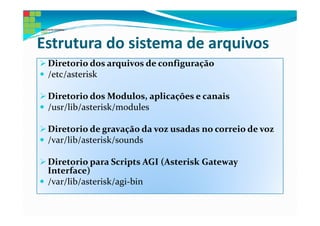 Estrutura do sistema de arquivos
 Diretorio dos arquivos de configuração
 /etc/asterisk

 Diretorio dos Modulos, aplicações e canais
 /usr/lib/asterisk/modules

 Diretorio de gravação da voz usadas no correio de voz
 /var/lib/asterisk/sounds

 Diretorio para Scripts AGI (Asterisk Gateway
 Interface)
 /var/lib/asterisk/agi-bin
 