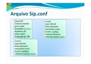 Arquivo Sip.conf
 [general]                [2050]
 context=ramais           type=friend
 port=5060                host=dynamic
 bindaddr=0.0.0.0         username=2050
 disallow=all             secret= 351654
 allow=alaw               context=externo
 language=pt_BR           callerid=maria<2050>
 [2000]
 type=friend
 host=dynamic
 username=2000
 secret= 698569
 callerid=vicente<2000>
 