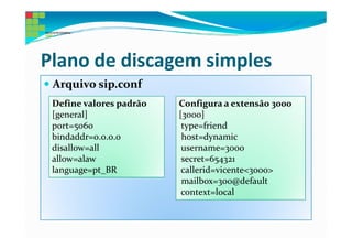 Plano de discagem simples
 Arquivo sip.conf
 Define valores padrão   Configura a extensão 3000
 [general]               [3000]
 port=5060                type=friend
 bindaddr=0.0.0.0         host=dynamic
 disallow=all             username=3000
 allow=alaw               secret=654321
 language=pt_BR           callerid=vicente<3000>
                          mailbox=300@default
                          context=local
 