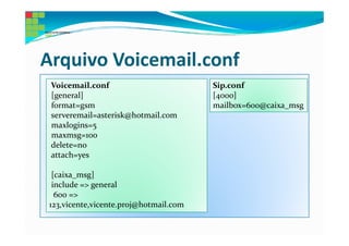 Arquivo Voicemail.conf
 Voicemail.conf                        Sip.conf
 [general]                             [4000]
 format=gsm                            mailbox=600@caixa_msg
 serveremail=asterisk@hotmail.com
 maxlogins=5
 maxmsg=100
 delete=no
 attach=yes

 [caixa_msg]
 include => general
  600 =>
123,vicente,vicente.proj@hotmail.com
 