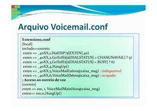 Arquivo Voicemail.conf
Extensions.conf
[local]
include=>correio
 exten => _40XX,1,Dial(SIP/${EXTEN},40)
 exten => _40XX,2,GoToIf($[${DIALSTATUS} = CHANUNAVAIL] ? 5)
 exten => _40XX,3,GoToIf($[${DIALSTATUS} = BUSY] ? 6)
 exten => _40XX,4,HangUp()
 exten => _40XX,5,VoiceMail(u600@caixa_msg) ; indisponível
 exten => _40XX,6,VoiceMail(b600@caixa_msg) ; ocupado
; Acceso ao correio de voz
[correio]
exten => 100, 1, VoiceMailMain(600@caixa_msg)
exten=> 100,n,HangUp()
 