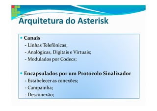 Arquitetura do Asterisk
 Canais
 - Linhas Telefônicas;
 - Analógicas, Digitais e Virtuais;
 - Modulados por Codecs;

 Encapsulados por um Protocolo Sinalizador
 - Estabelecer as conexões;
 - Campainha;
 - Desconexão;
 