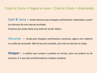 Cash & Carry = Pague e Leve / Cash & Carry = Atacarejo

Cash & Carry

= venda exclusiva para shoppers profissionais cadastrados a partir

da cobrança de uma taxa de anuidade.
Empresa que ainda adota esse estilo de venda: Makro

Atacarejo

= venda para shoppers profissionais e pessoais, alguns sem cadastro

ou cartão de associado. Não há taxa de anuidade, pois não se trata de um clube.

Shopper =

o público que compra o produto ou serviço, para uso próprio ou de

terceiros. É o caso dos transformadores e lojistas varejistas.

 
