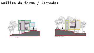 Análise da forma / Fachadas  