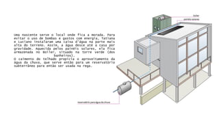 Umanascenteserveolocalondeficaamorada.Paraevitarousodebombasegastoscomenergia,TatianaeLucianoinstalaramumacaixad'águanapartemaisaltadoterreno.Assim,aáguadesceatéacasaporgravidade.Aquecidapelospainéissolares,elaficaarmazenadanoBoiler,situadonatorreverde(dosbanheiros). Ocaimentodotelhadopropiciaoaproveitamentodaáguadachuva,queserveentãoparaumreservatóriosubterrâneoparaentãoserusadanarega.  