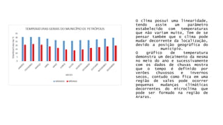 Oclimapossuiumalinearidade, tendoassimumparâmetroestabelecidocomtemperaturasquenãovariammuito,Temdesepensartambémqueoclimapodemudardecorrentedalocalização, devidoaposiçãogeográficadomunicípio. Ográficodetemperaturademonstraumdecaimentodamesmanomeiodoanoesucessivamentecomosdadosdechuvasmostraqueotempoédefinidoporverõeschuvososeinvernossecos,contudocomoficaemumaregiãodevalespodeocorrerpequenasmudançasclimáticasdecorrentesdomicroclimaquepodeserformadonaregiãodeAraras. .  