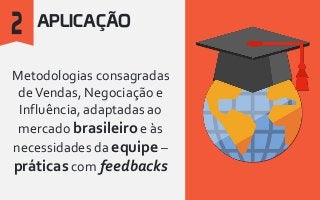 APLICAÇÃO
Metodologias consagradas
deVendas, Negociação e
Influência, adaptadas ao
mercado brasileiro e às
necessidades da equipe –
práticas com feedbacks
 