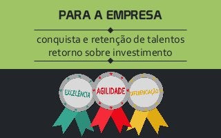 retorno sobre investimento
conquista e retenção de talentos
PARA A EMPRESA
 