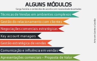Técnicas deVendas em ambientes complexos
Gestão do relacionamento com clientes
Negociações comerciais estratégicas
Key account managers
Gestão estratégica de vendas
Comunicação e influência em vendas
Apresentações comerciais – Proposta deValor
ALGUNS MÓDULOS
Carga horária e conteúdos de acordo com necessidade levantadas
ArteemGenteeGestão
 