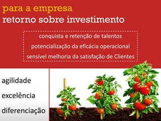 retorno sobre investimento
para a empresa
conquista e retenção de talentos
potencialização da eficácia operacional
sensível melhoria da satisfação de Clientes
agilidade
excelência
diferenciação
 