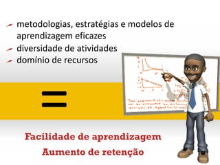 metodologias, estratégias e modelos de
aprendizagem eficazes
Facilidade de aprendizagem
Aumento de retenção
=
diversidade de atividades
domínio de recursos
 