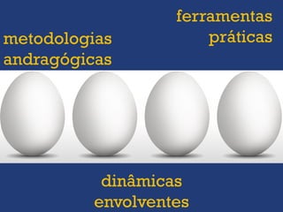 metodologias
andragógicas
dinâmicas
envolventes
ferramentas
práticas
 